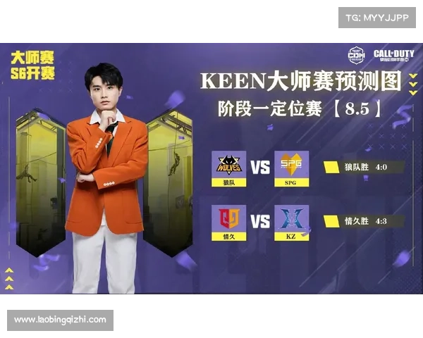 S6定位赛战队成功秘诀与精彩回顾深度剖析 S6定位赛战队成功秘诀与精彩回顾深度剖析