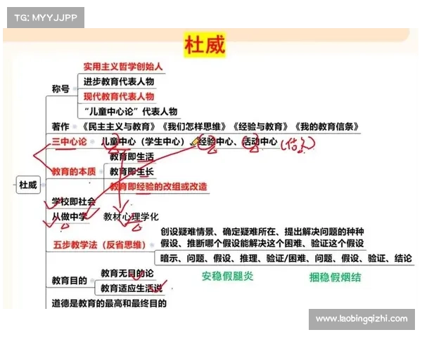 《从传统到现代:文化与社会变迁中的历史演进与影响分析》 《从传统到现代:文化与社会变迁中的历史演进与影响分析》